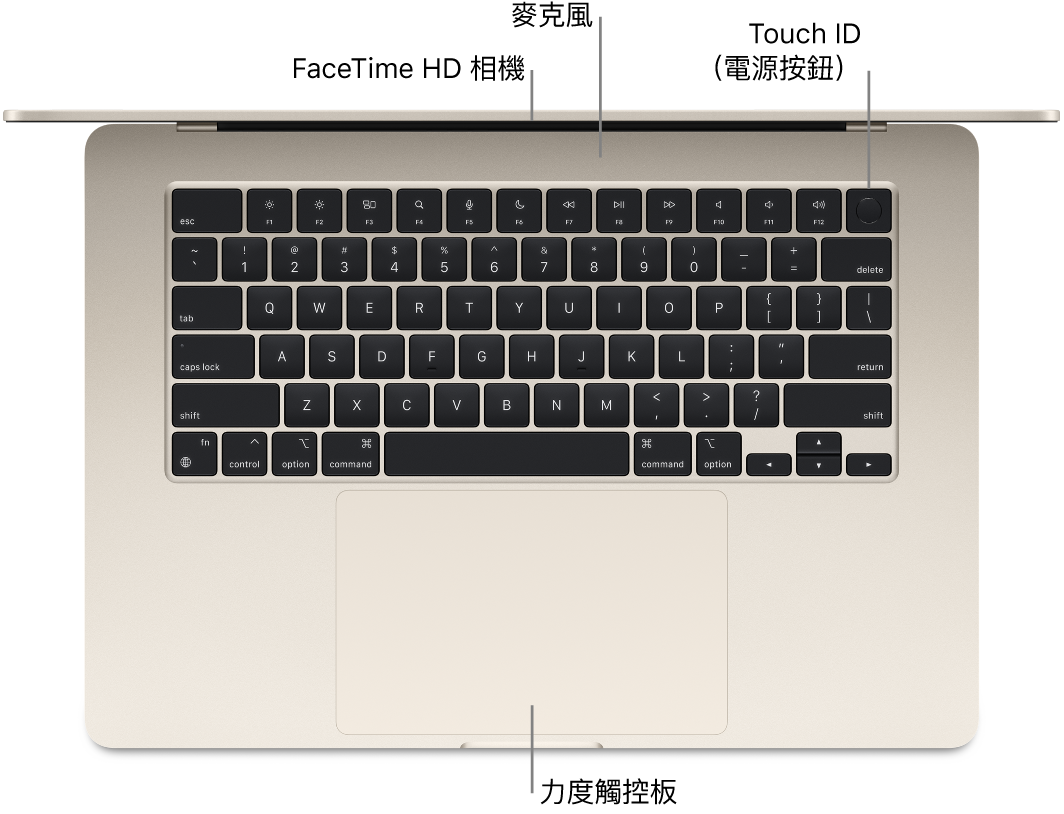 從上面俯瞰打開的 MacBook Air，有 FaceTime HD 相機、麥克風、Touch ID（電源按鈕）和力度觸控板的說明框。