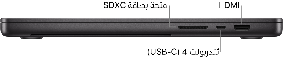 عرض للجانب الأيمن من MacBook Pro مقاس 16 بوصة مع وسائل شرح لفتحة بطاقة SDXC ومنفذ ثندربولت 4 ‏(USB-C) ومنفذ HDMI.