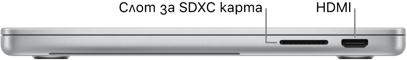 Изглед отдясно на 16-инчов MacBook Pro с надписи за слот за карта SDXC, Thunderbolt 4 (USB-C) порт и HDMI порт.