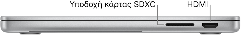 Η δεξιά πλευρά ενός MacBook Pro 16 ιντσών με επεξηγήσεις για την υποδοχή κάρτας SDXC, τη θύρα Thunderbolt 4 (USB-C) και τη θύρα HDMI.