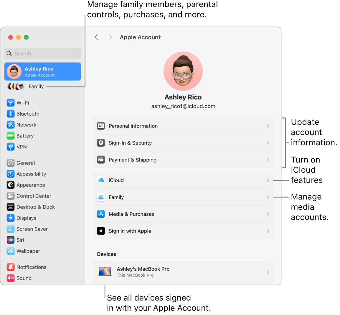 The Apple Account settings in System Settings with callouts to update account information, turn iCloud features on or off, manage media accounts, and Family, where you can manage family members, parental controls, purchases and more.