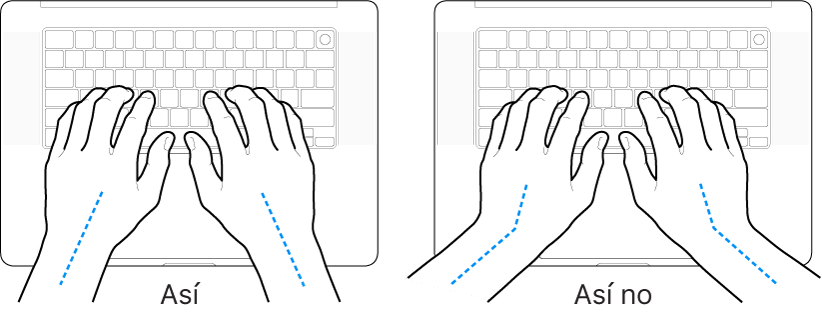 Manos posicionadas sobre un teclado, mostrando la alineación correcta e incorrecta de la mano y la muñeca.