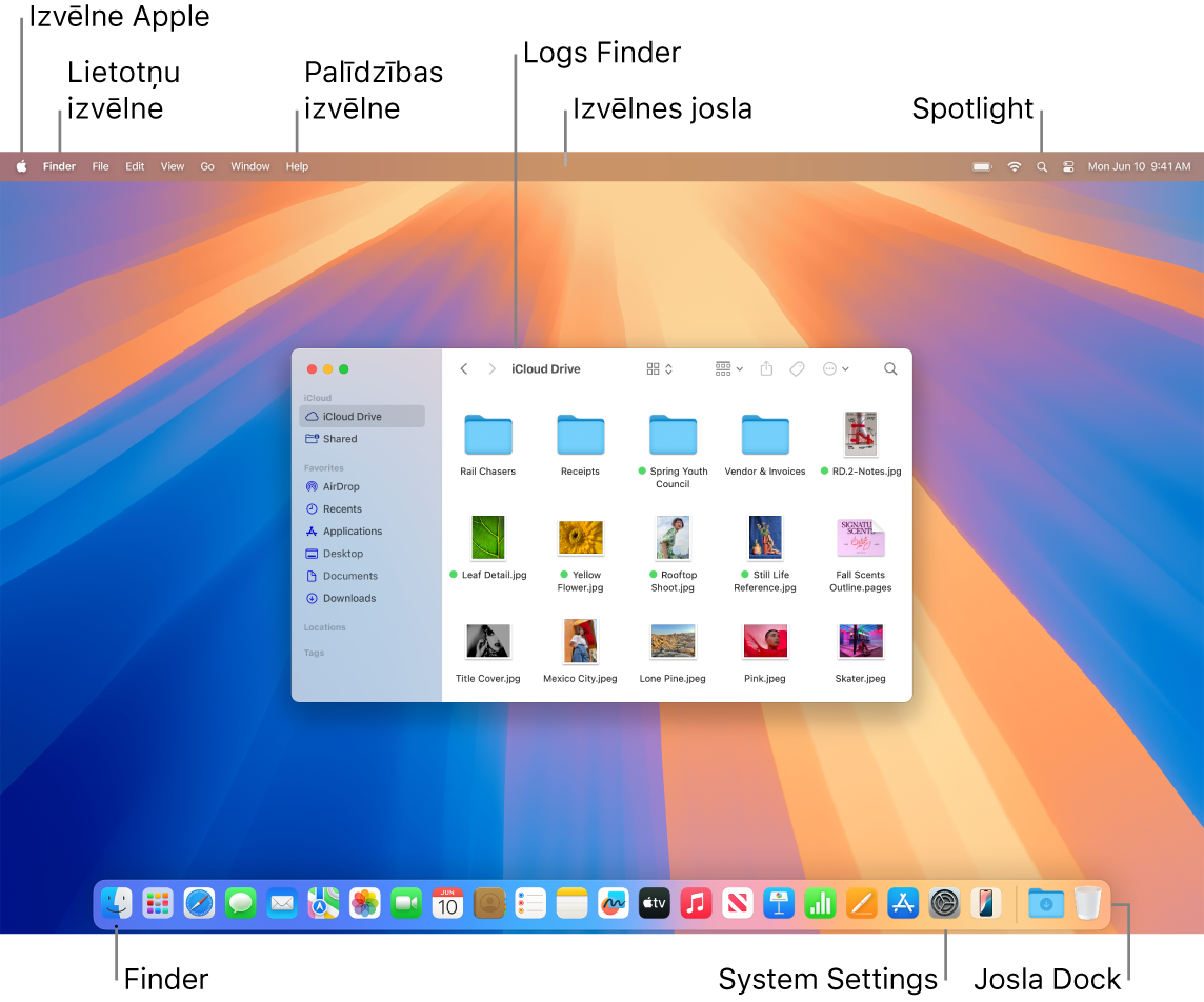 Mac datora ekrānā redzama Apple izvēlne, izvēlne App, izvēlne Help, lietotnes Finder logs, izvēlnes josla, ikona Spotlight, ikona Finder, ikona System Settings un josla Dock.