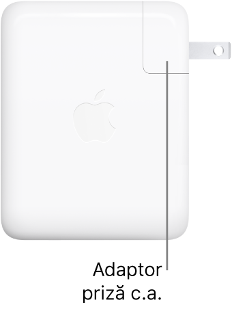 Adaptorul de alimentare USB‑C de 140 W.