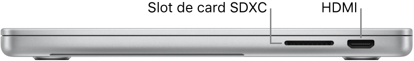 Partea dreaptă a unui MacBook Pro de 16 inchi cu explicații pentru slotul de card SDXC, portul Thunderbolt 4 (USB-C) și portul HDMI.