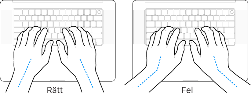 Tangentbord med händer som visar rätt och felaktig placering av handleder och händer.
