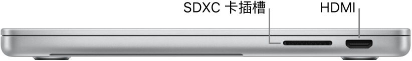 16 吋 MacBook Pro 的右側視圖，顯示 SDXC 卡插槽、兩個 Thunderbolt 4（USB-C）埠和 HDMI 埠的說明框。