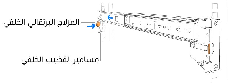 تجميعة قضبان، مع توضيح موقع مسامير القضيب الخلفية والمزلاج الخلفي.