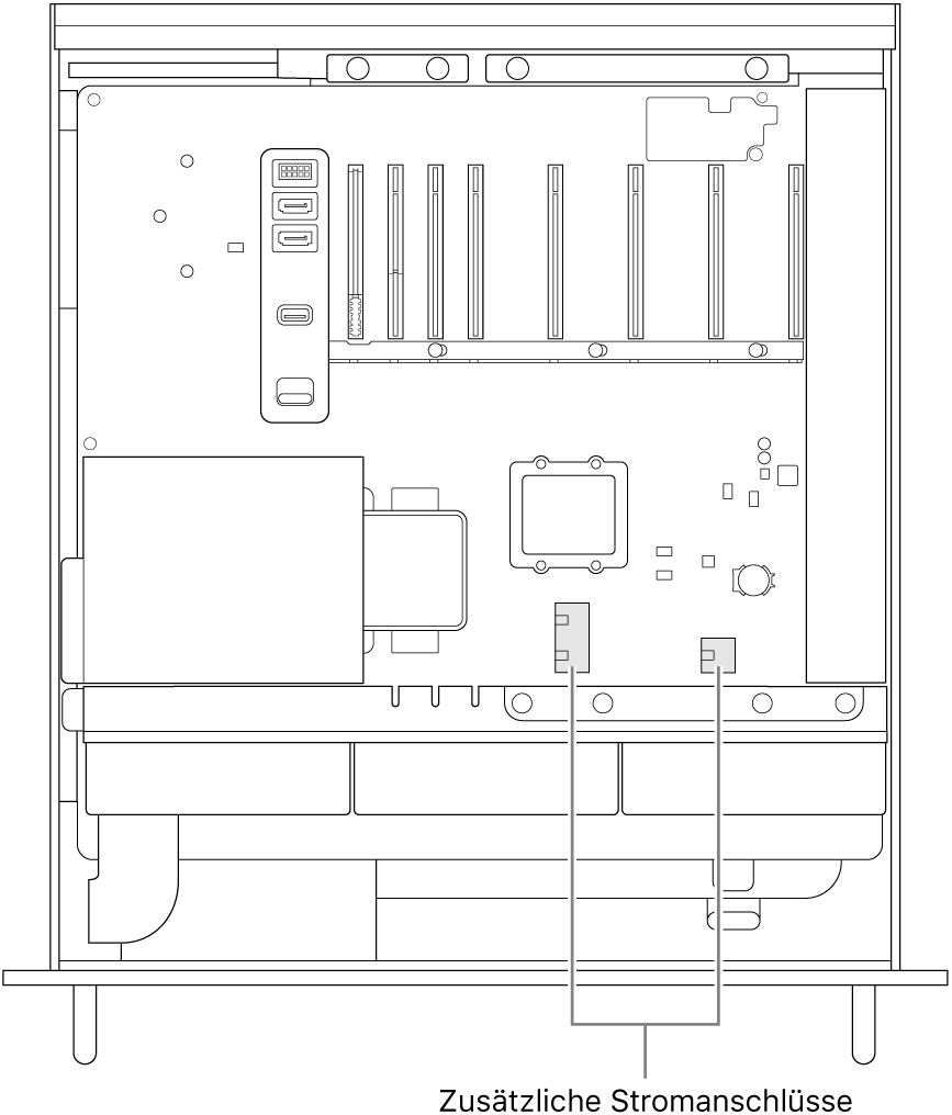 Seitenansicht des geöffneten Mac Pro mit Beschriftungen für die Postion der AUX-Netzanschlüsse.