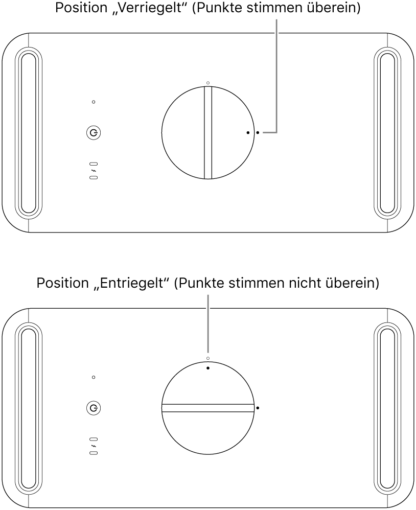 Die Oberseite des Computergehäuses zeigt die Verriegelung in den Positionen „Gesperrt“ und „Nicht gesperrt“.