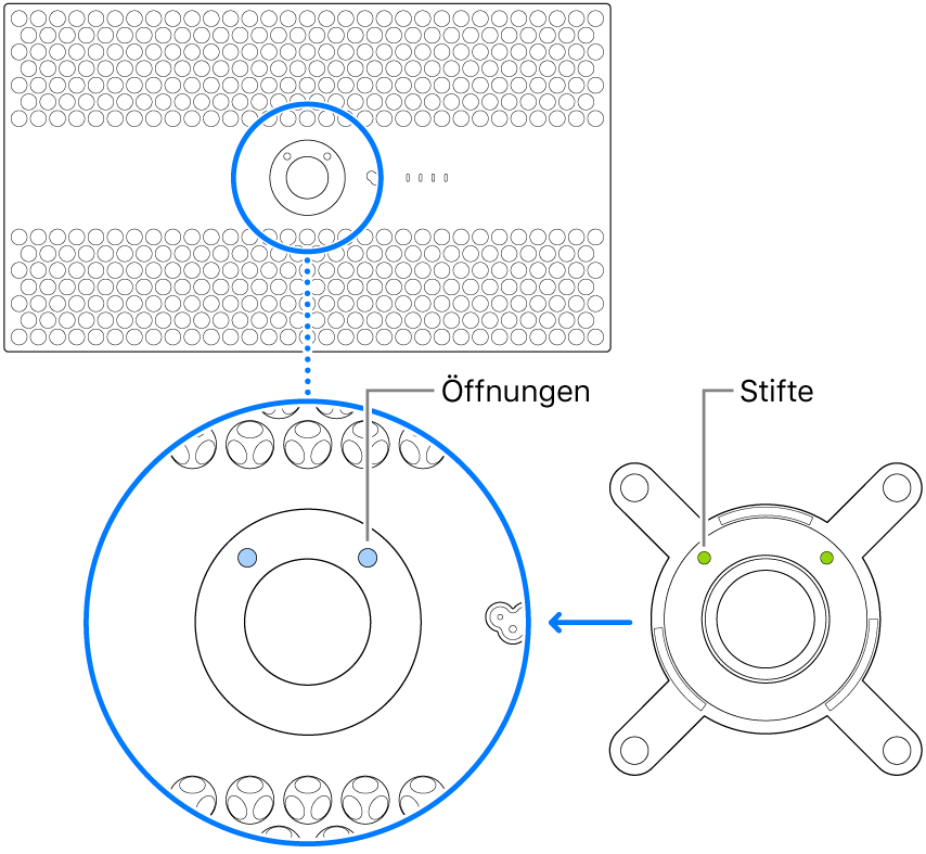 Die Rückseite des Pro Display XDR und ein Adapter.