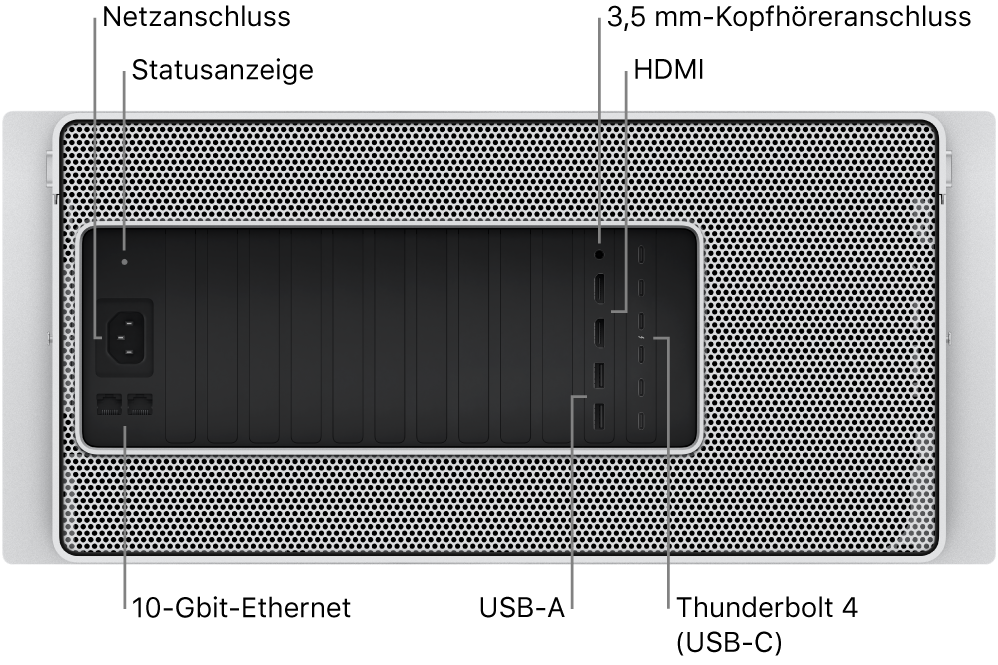 Die Rückseite des Mac Pro mit einem Netzanschluss, einer Statusanzeige, einem 3,5-mm-Kopfhöreranschluss, zwei HDMI-Anschlüssen, sechs Thunderbolt 4-Anschlüssen (USB-C), zwei USB-A-Anschlüssen und zwei 10-Gigabit-Ethernetanschlüssen.