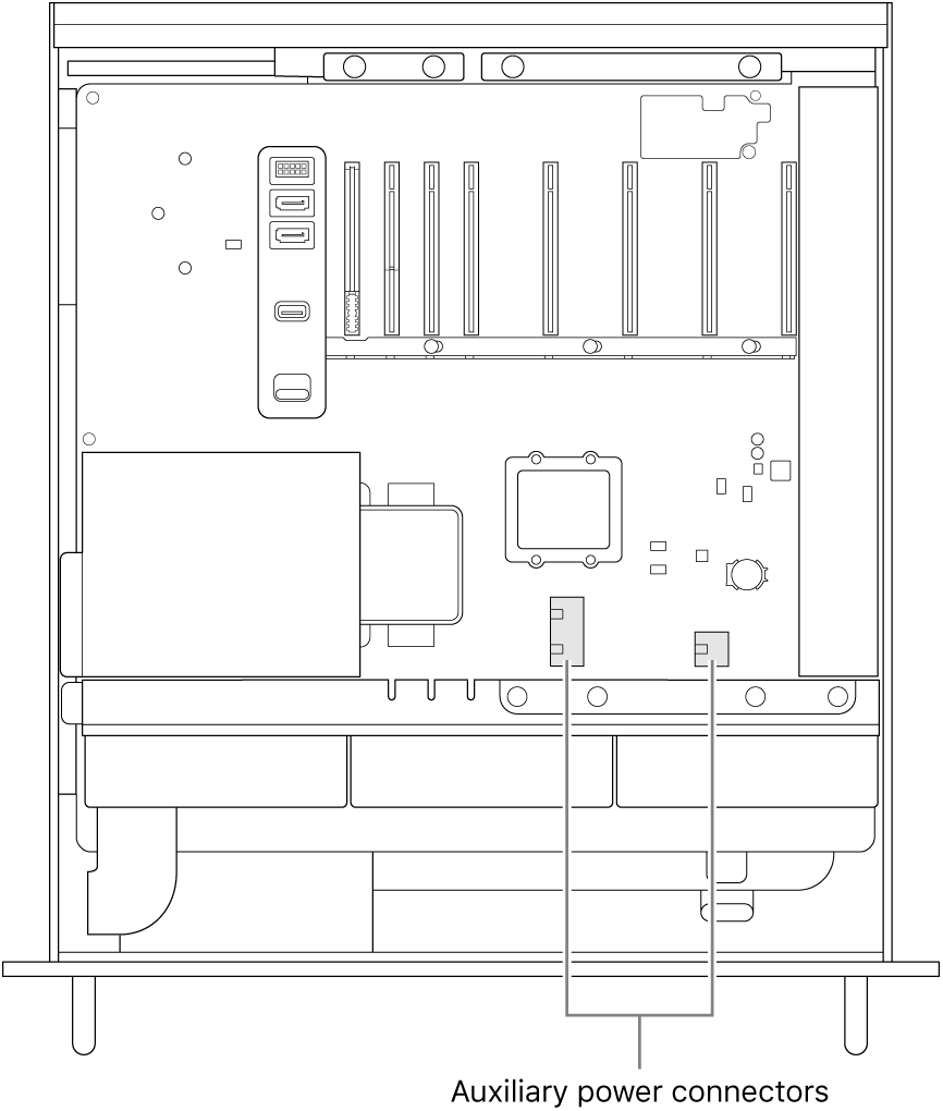 The side of Mac Pro open with callouts showing the location of the auxiliary power connectors.