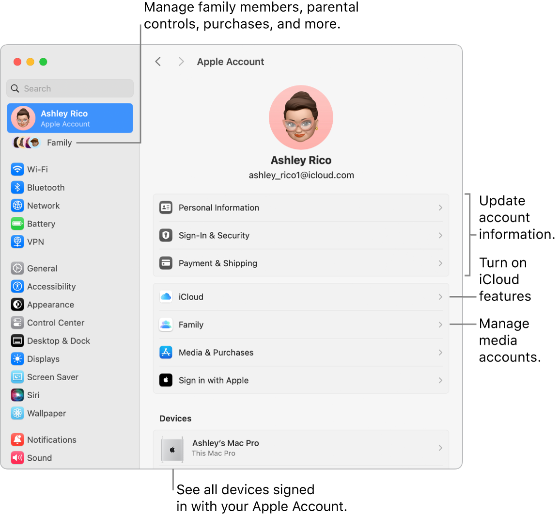 The Apple Account settings in System Settings with callouts to update account information, turn iCloud features on or off, manage media accounts, and Family, where you can manage family members, parental controls, purchases and more.