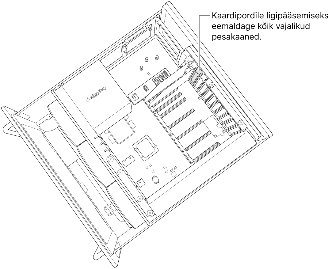 Pesa kaante eemaldamine.