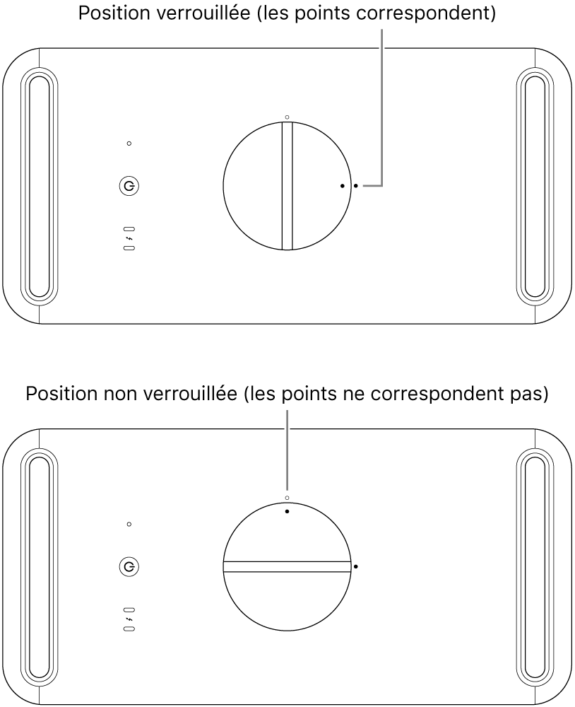 Dessus du boîtier de l’ordinateur montrant le loquet dans les positions verrouillée et déverrouillée.