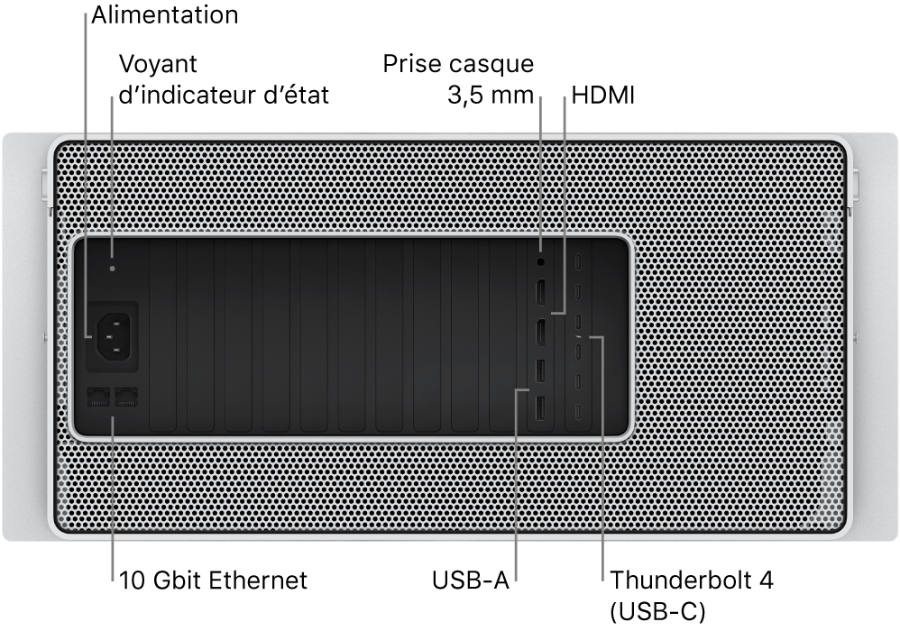 Vue de l’arrière du Mac Pro montrant le port d’alimentation, un voyant d’état, une prise de casque d’écoute de 3,5 mm, deux ports HDMI, six ports Thunderbolt 4 (USB-C), deux ports USB-A et deux ports 10 Gbit Ethernet.