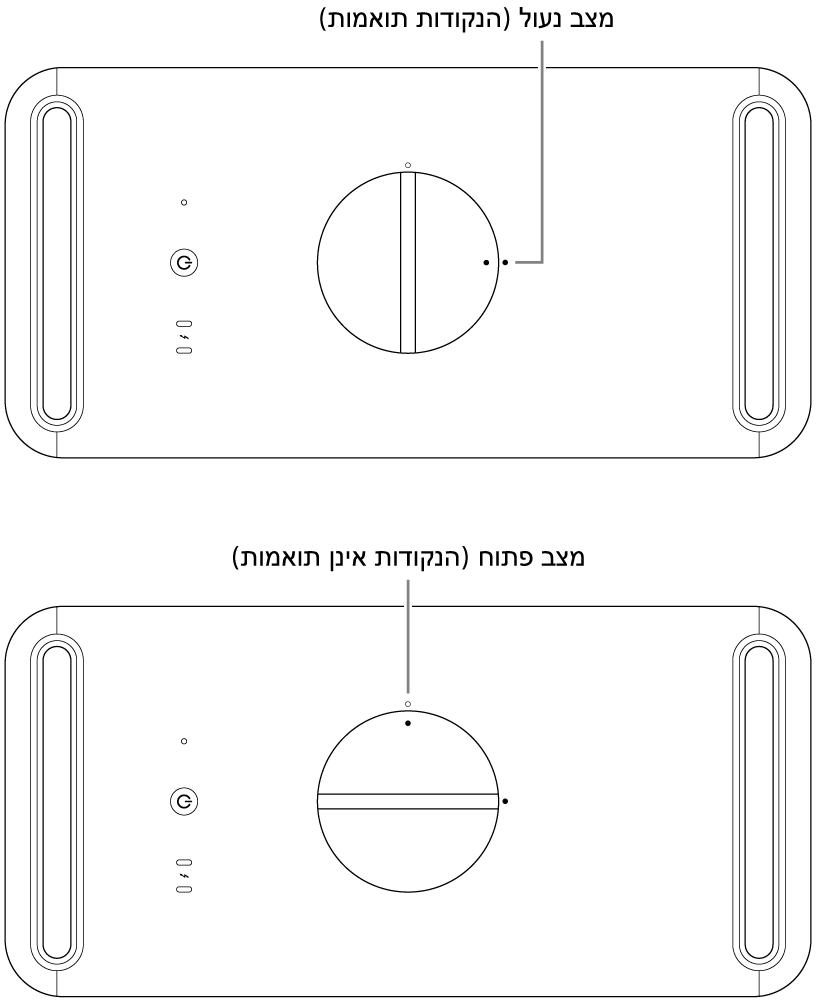 החלק העליון של מארז המחשב ובו ידית הנעילה במצב נעול ובמצב לא נעול.