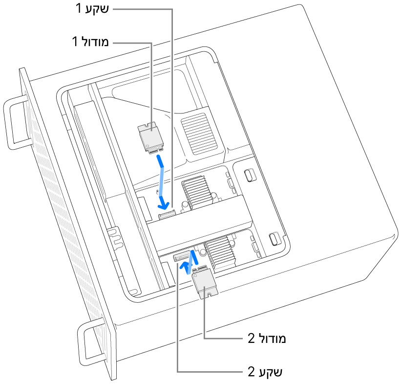מתבצעת התקנה של שני מודולי SSD.