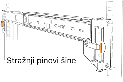 Sklop nosača s prikazom mjesta stražnjih igala nosača.