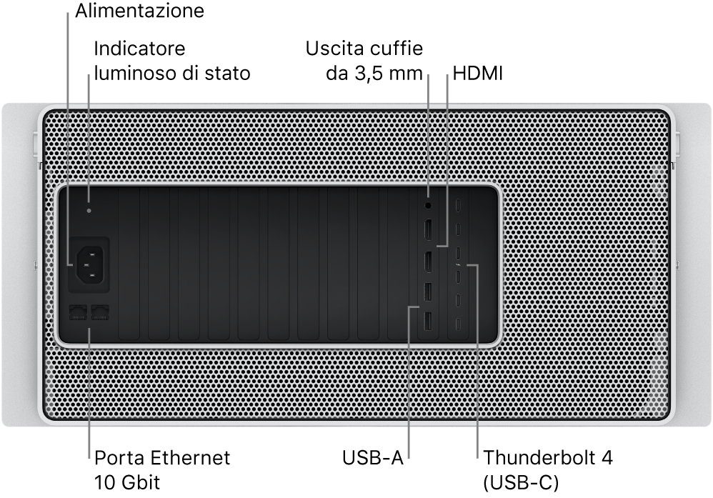 Vista del retro di Mac Pro che mostra la porta di alimentazione, un indicatore luminoso di stato, un'uscita cuffie da 3,5 mm, due porte HDMI, sei porte Thunderbolt 4 (USB-C), due porte USB-A e due porte Ethernet da 10 Gbit.