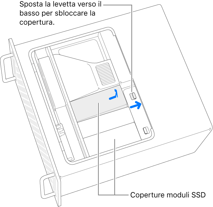 L'interruttore che viene spostato a destra per sbloccare il coperchio del modulo SSD.