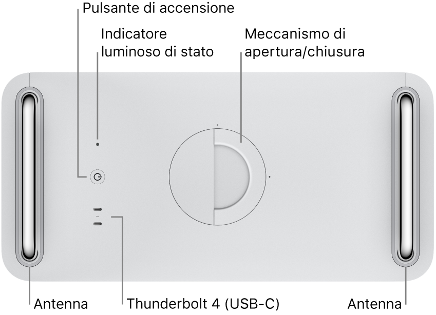 La parte superiore di Mac Pro che mostra il tasto di accensione, l'indicatore luminoso di stato, il fermo, due porte Thunderbolt 4 (USB-C) e due antenne, una sulla sinistra e una sulla destra.