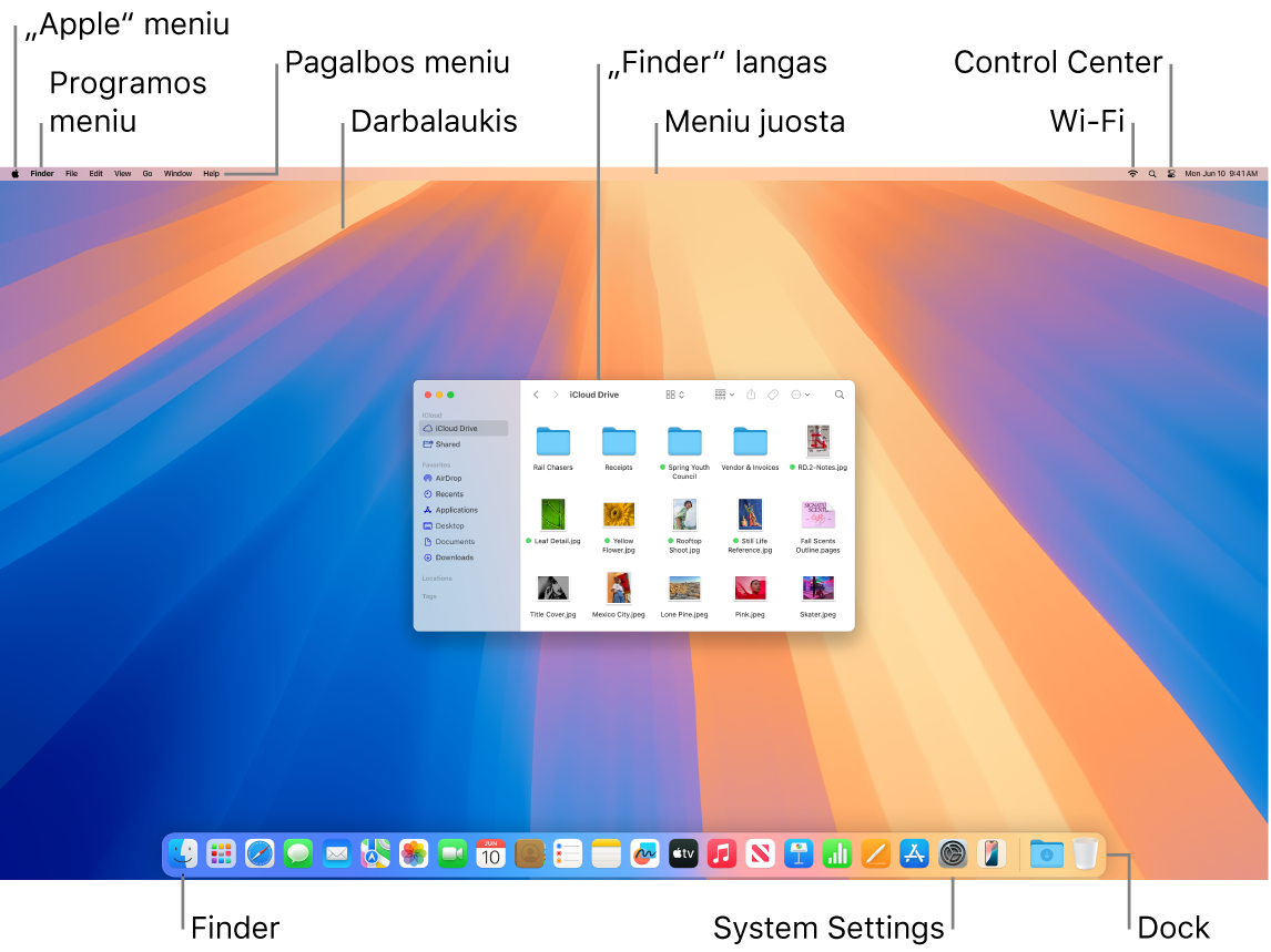 „Mac“ ekranas, kuriame matosi „Apple“ meniu, programos meniu, pagalbos meniu, darbalaukis, meniu juosta, „Finder“ langas, „Wi-Fi“ piktograma, „Control Center“ piktograma, „Finder“ piktograma, „System Settings“ piktograma ir „Dock“.