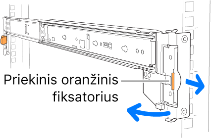 Skersinio įtaisas, rodoma priekinio skląsčio vieta.