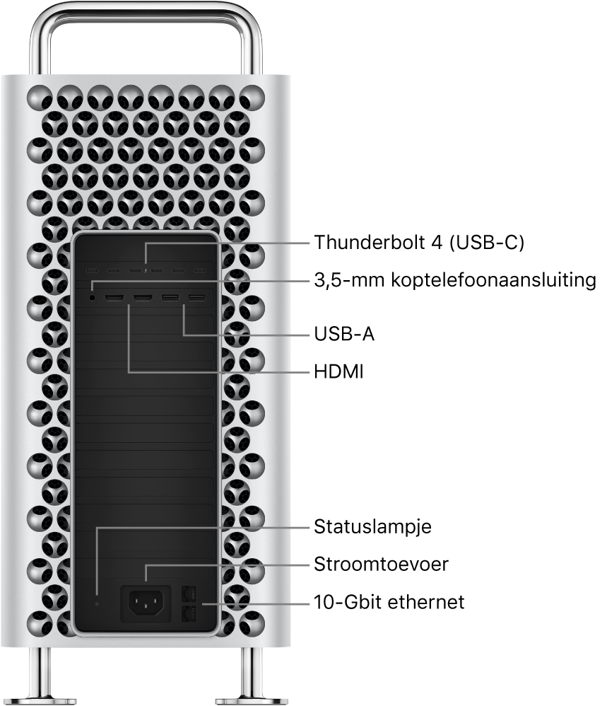 Zijaanzicht van de Mac Pro met de zes Thunderbolt 4-poorten (USB‑C), 3,5‑mm koptelefoonaansluiting, twee USB‑A-poorten, twee HDMI-poorten, een statuslampje, een poort voor het netsnoer en twee 10-Gbit ethernetpoorten.