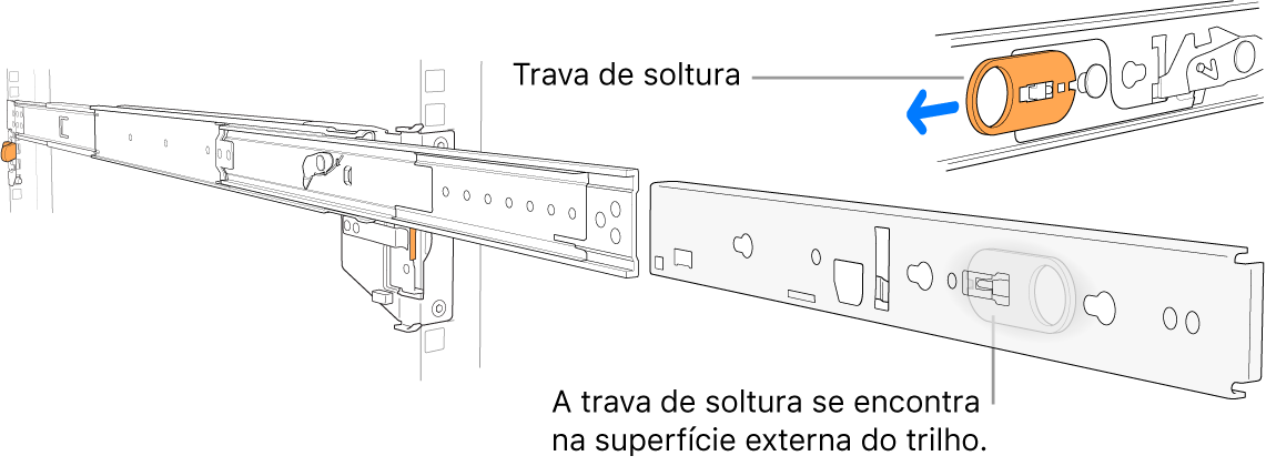 Um kit de montagem de trilho estendido destacando a trava de soltura.