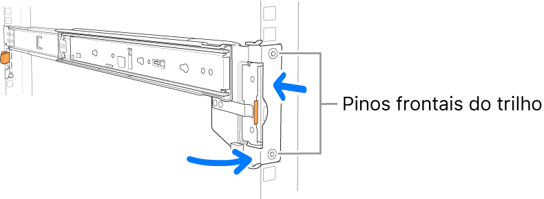 Kit de montagem de trilho ilustrando a localização dos pinos frontais do trilho.