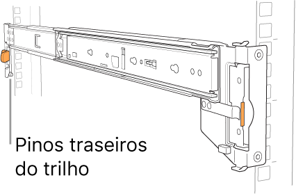 Kit de montagem de trilho ilustrando a localização dos pinos traseiros do trilho.