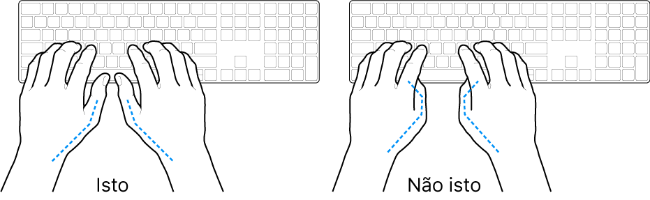 Mãos posicionadas sobre um teclado, mostrando os alinhamentos correto e incorreto dos polegares.