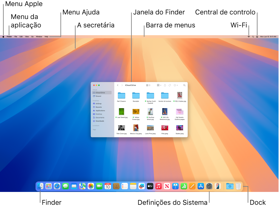 Ecrã de um Mac com o menu Apple, o menu da aplicação, o menu Ajuda, a secretária, a barra de menus, uma janela do Finder, o ícone de Wi-Fi, o ícone da central de controlo, o ícone do Finder, o ícone das Definições do Sistema e a Dock.