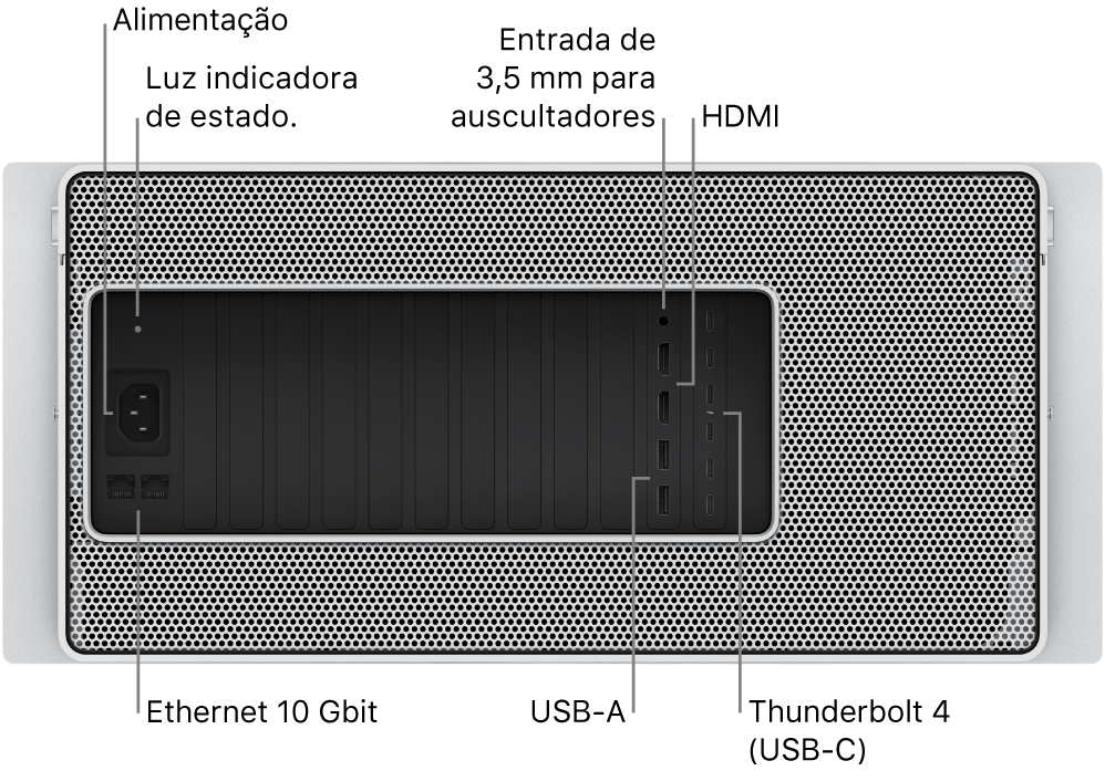 A parte traseira do Mac Pro a mostrar a porta de alimentação, uma luz do indicador de estado, uma entrada de 3,5 mm para auscultadores, duas portas HDMI, seis portas Thunderbolt 4 (USB-C), duas portas USB-A e duas portas Ethernet 10 Gb.