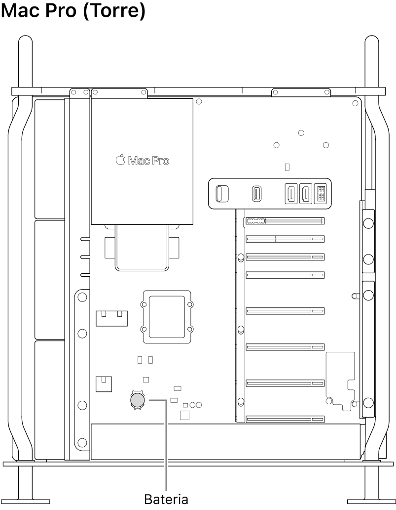 Uma vista lateral do Mac Pro a ilustrar onde a pilha de célula de botão está localizada.