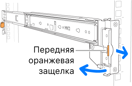 Рельса в сборе. Показано расположение передней защелки.