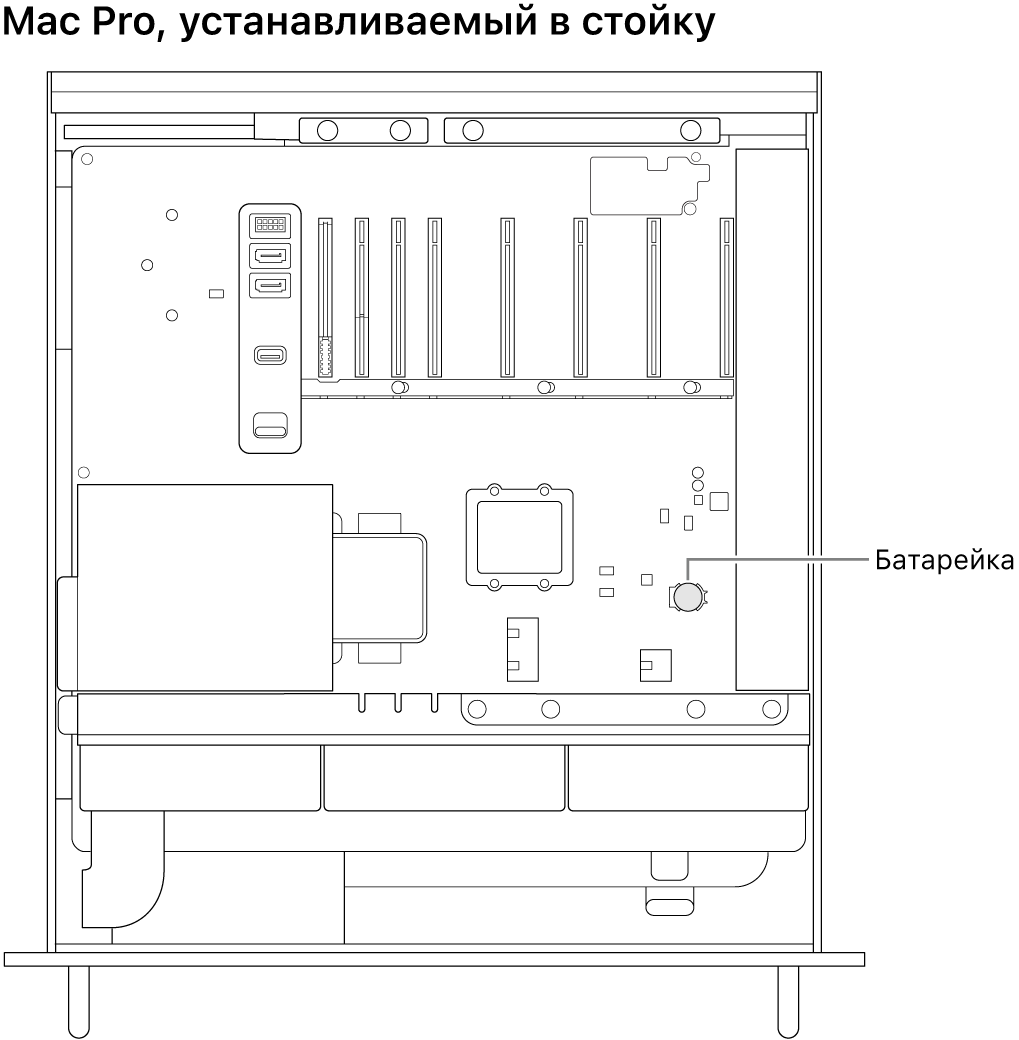 Вид сбоку на открытый Mac Pro с указанием места, где находится плоская круглая батарейка.