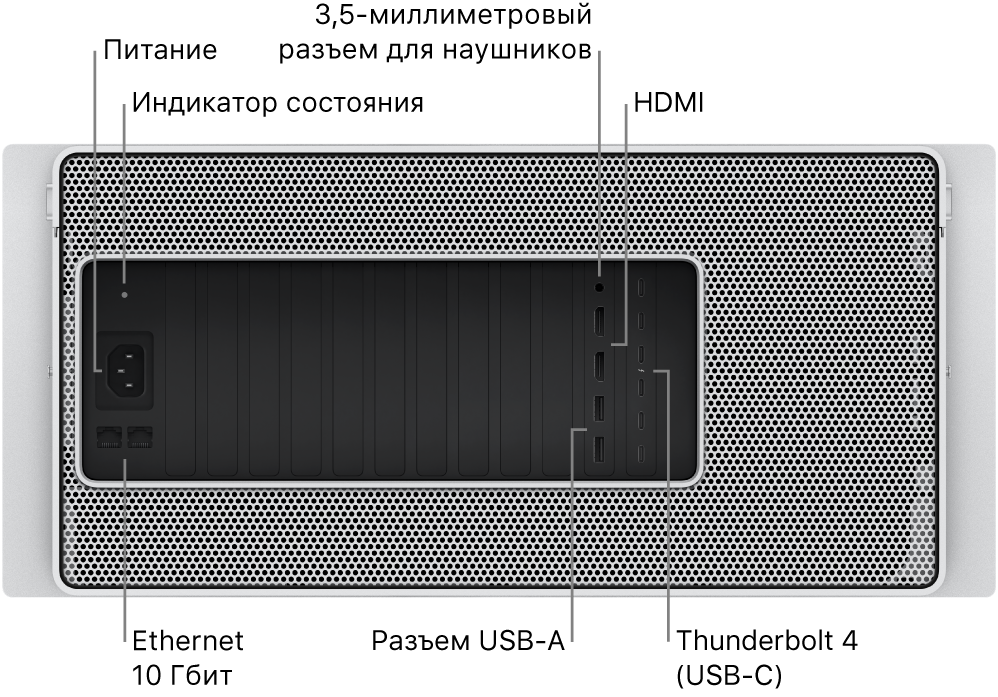 Задняя панель Mac Pro. Показаны: порт питания, индикатор состояния, аудиоразъем для наушников 3,5 мм, два порта HDMI, шесть портов Thunderbolt 4 (USB-C), два порта USB-A и два порта Ethernet 10 Гб.