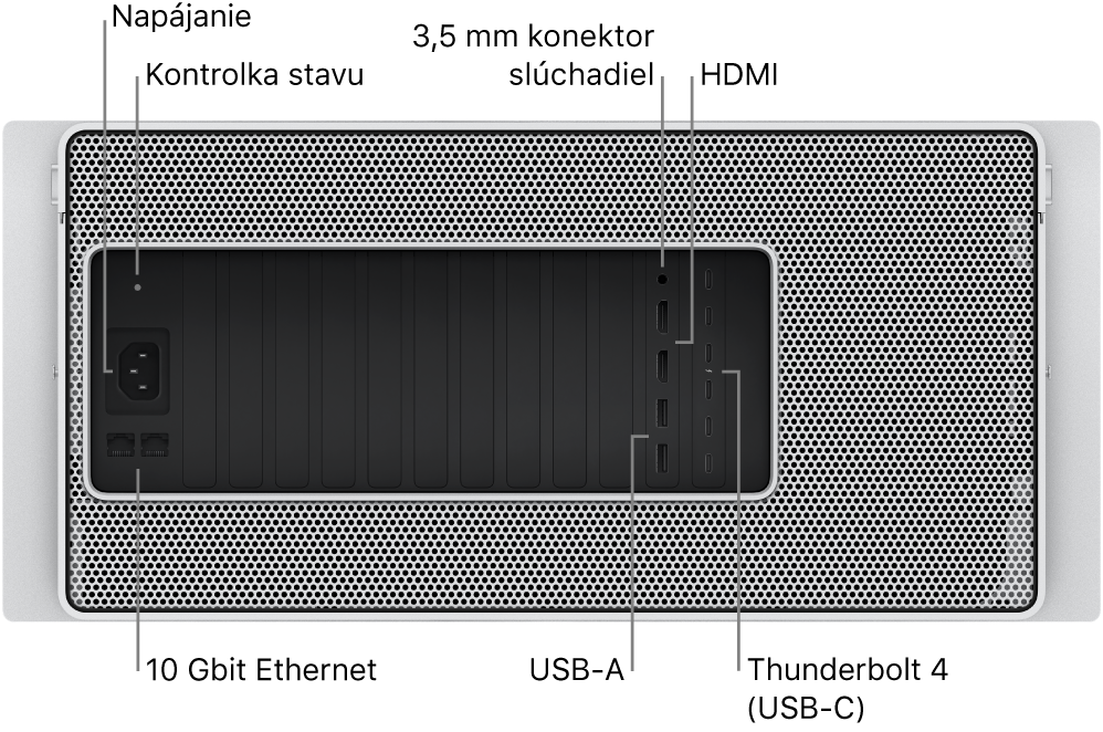 Pohľad zozadu na Mac Pro zobrazujúci port napájania, svetelný indikátor stavu, konektor na slúchadlá s rozmerom 3,5 mm, dva HDMI porty, šesť Thunderbolt 4 (USB-C) portov, dva USB-A porty a dva 10 Gbit ethernetové porty.