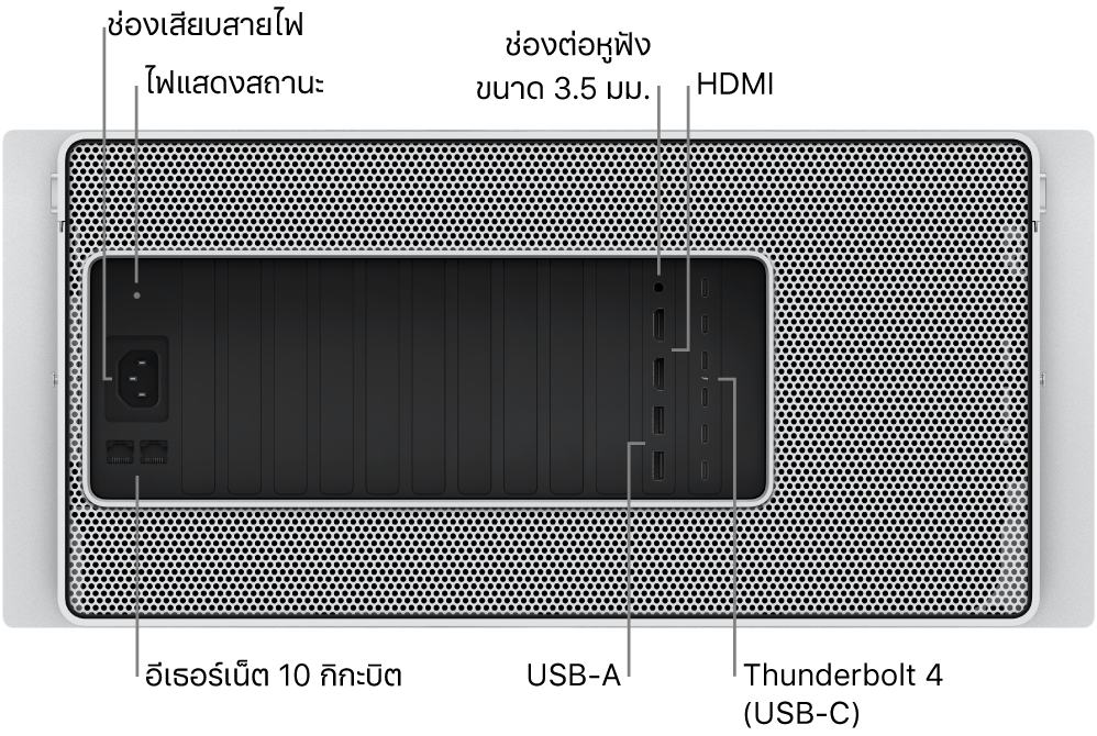 มุมมองด้านหลังของ Mac Pro ซึ่งแสดงช่องเสียบสายไฟ, ไฟแสดงสถานะ, ช่องต่อหูฟังขนาด 3.5 มม., พอร์ต HDMI สองพอร์ต, พอร์ต Thunderbolt 4 (USB-C) หกพอร์ต, พอร์ต USB-A สองพอร์ต และพอร์ตอีเธอร์เน็ต 10 กิกะบิตสองพอร์ต