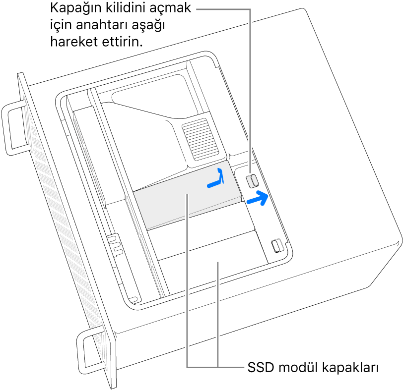 Anahtar, SSD kapağının kilidi açmak için sağa hareket ettiriliyor.