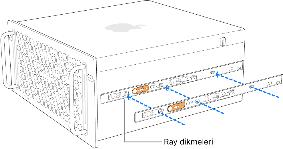 İç rayın kenarına takıldığı Mac Pro.