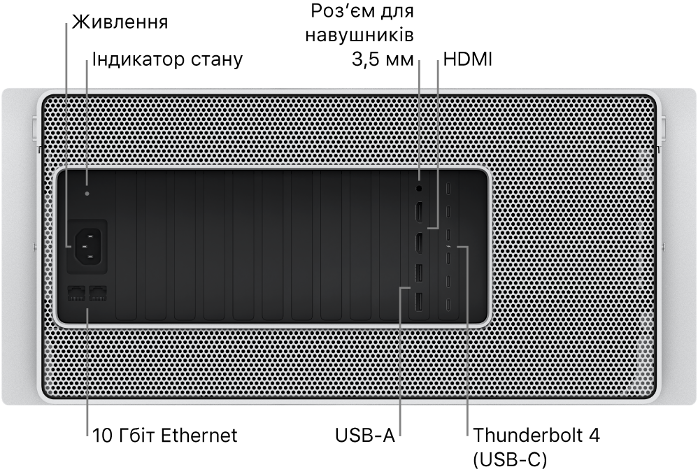 Вигляд ззаду на Mac Pro, який демонструє порт живлення, світловий індикатор стану, роз’єм для навушників 3,5 мм, два порти HDMI, шість портів Thunderbolt 4 (USB-C), два порти USB-A і два порти 10 Gigabit Ethernet.