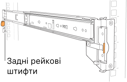 Зображення задніх рейкових штифтів на рейковій збірці.