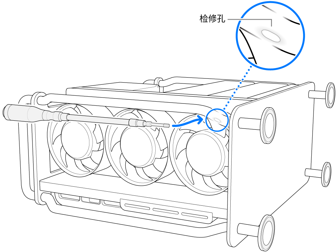 垂直放置的 Mac Pro，多功能起子正对着检修孔。