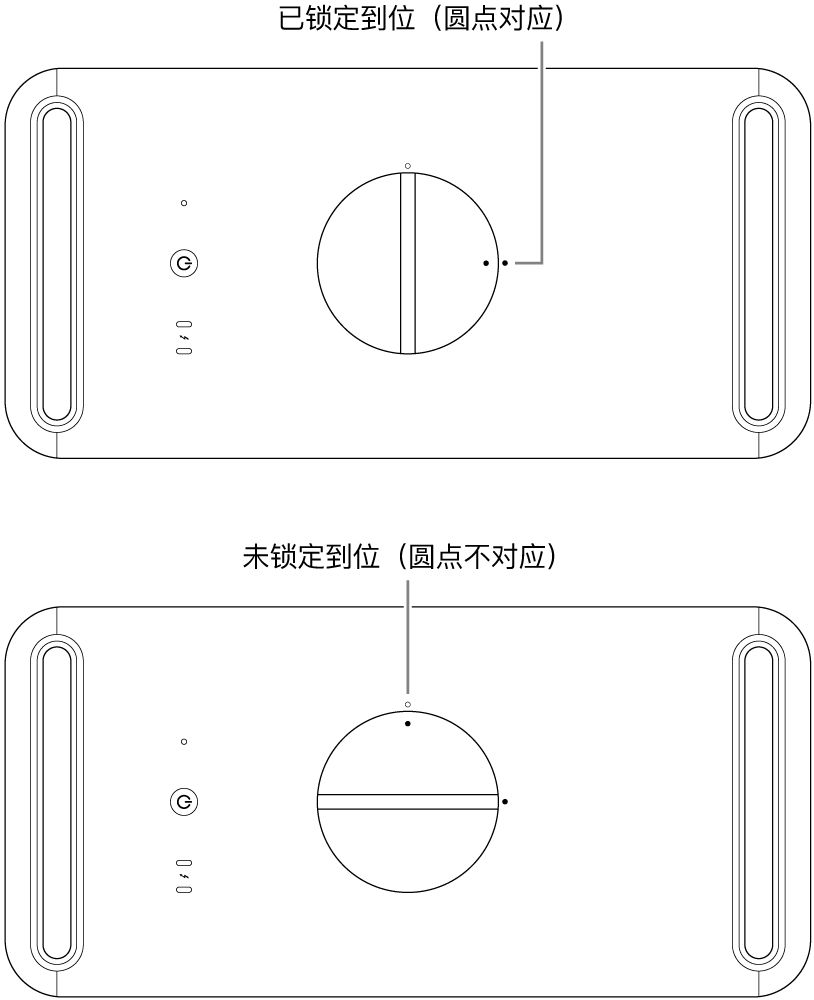 电脑外壳顶部显示位于锁定和解锁位置的闩锁。