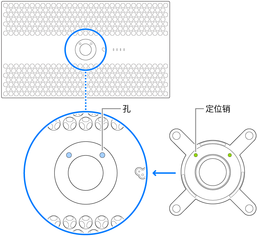 Pro Display XDR 和转换器的背面。