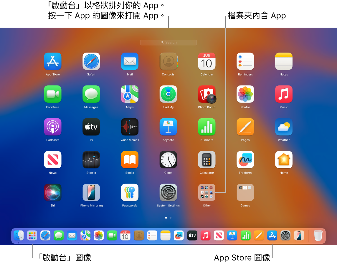 Dock 中的「啟動台」圖像，打開「啟動台」視窗，Mac 螢幕上顯示以格狀排列的各種 App。